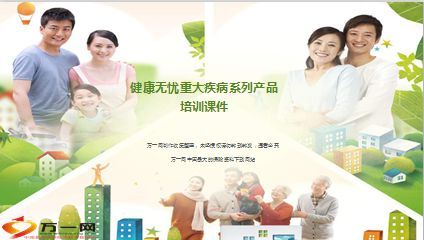 商業(yè)健康保險 巨大市場與健康保障新觀念